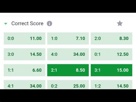 odibet.com|bettingclosed correct score today.